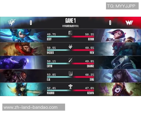 深度剖析V5战队实力对比及其在赛季中的表现与影响